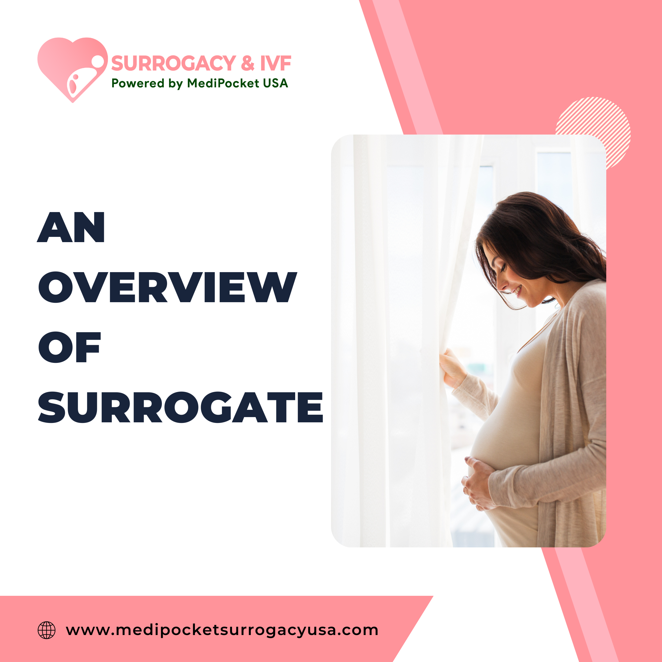 dissertation on surrogacy