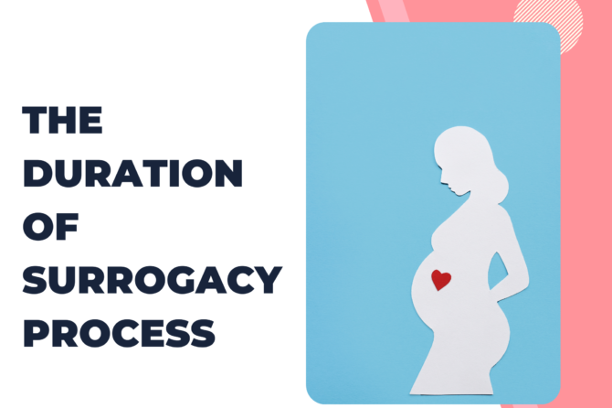 The Duration of Surrogacy Process – MediPocket Surrogacy USA