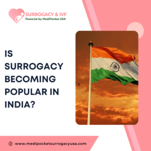 Is Surrogacy becoming popular in India?