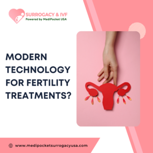 The Role of Technology in modern fertility treatment